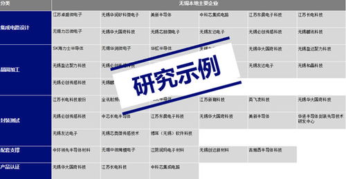 無錫與日本產業合作 聚焦物聯網技術研發的日方視角